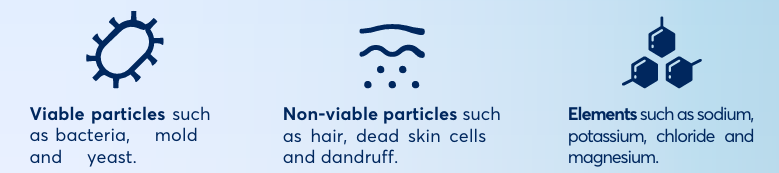 Chart: Human body generated contaminants