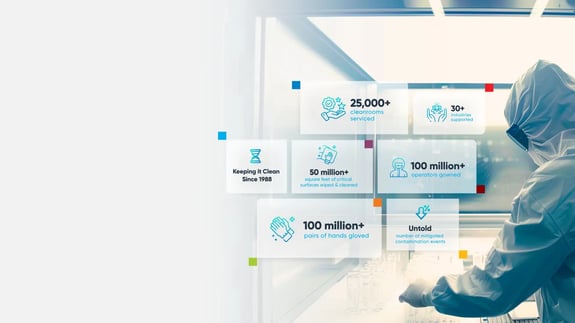 A showcase of Valutek Services in numbers.